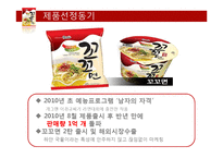 꼬꼬면 브랜드분석및 마케팅 SWOT,STP,4P전략분석-2
