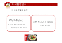 꼬꼬면 브랜드분석및 마케팅 SWOT,STP,4P전략분석-5