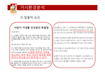 꼬꼬면 브랜드분석및 마케팅 SWOT,STP,4P전략분석-6