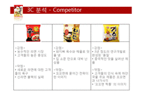 꼬꼬면 브랜드분석및 마케팅 SWOT,STP,4P전략분석-14