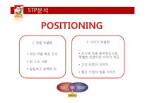 꼬꼬면 브랜드분석및 마케팅 SWOT,STP,4P전략분석-19