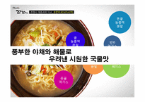 꼬꼬면 제품브랜드분석및 현 문제점과 해결방안 제안-19