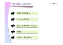 베스킨라빈스 마케팅 성공사례분석-16