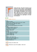 벤처기업 비트로시스 경영사례분석및 마케팅전략분석-8