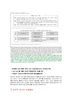 보잉사 Boeing 기업분석과 경영전략분석및 문제점과 해결방안-20