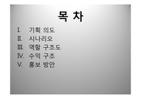 스마트폰 어플리케이션 기획서-인디음악 라이브중계 어플 제작-2