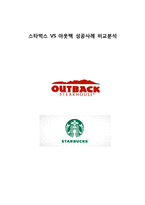 스타벅스 VS 아웃백 경영성공사례 비교분석-1