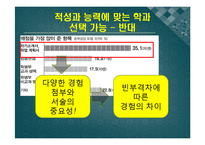 입학사정관제 개념,현황,찬반의견 PPT발표자료(인터뷰자료포함)-16