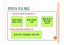 한미FTA 개념,추진배경,분야별 협상결과,향후전망,기대효과,부작용,대응방안과 나아가야할 방향-7