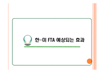 한미FTA 개념,추진배경,분야별 협상결과,향후전망,기대효과,부작용,대응방안과 나아가야할 방향-13