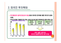 한미FTA 개념,추진배경,분야별 협상결과,향후전망,기대효과,부작용,대응방안과 나아가야할 방향-16