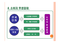 한미FTA 개념,추진배경,분야별 협상결과,향후전망,기대효과,부작용,대응방안과 나아가야할 방향-18