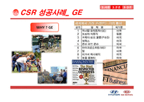 현대,기아자동차 브랜드이미지향상위한 사회공헌활동(CSR)전략과 해결방안및 기대효과-7