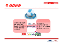 현대,기아자동차 브랜드이미지향상위한 사회공헌활동(CSR)전략과 해결방안및 기대효과-9