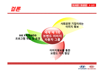 현대,기아자동차 브랜드이미지향상위한 사회공헌활동(CSR)전략과 해결방안및 기대효과-13