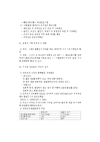소방 전기분야 정리-14