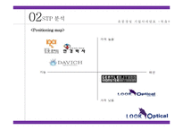 룩옵티컬 경영전략 분석PPT, 룩옵티컬 마케팅전략분석,유통전략분석및 룩옵티컬 향후전략제안(발표대본첨부)-16