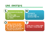네이버라인 LINE 마케팅전략PPT(발표대본첨부) - 라인 마케팅 SWOT,STP,7P전략분석및 라인 서비스분석-10