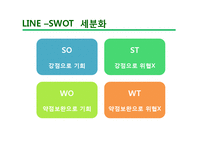 네이버라인 LINE 마케팅전략PPT(발표대본첨부) - 라인 마케팅 SWOT,STP,7P전략분석및 라인 서비스분석-11