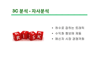 네이버라인 LINE 마케팅전략PPT(발표대본첨부) - 라인 마케팅 SWOT,STP,7P전략분석및 라인 서비스분석-17