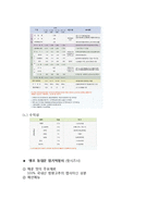 [창업계획서] 수제햄버거 전문점 창업(매운햄버거 컨셉) 사업계획서-6