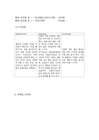 [창업계획서] 수제햄버거 전문점 창업(매운햄버거 컨셉) 사업계획서-18
