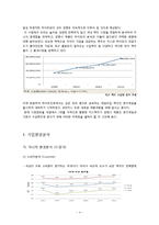 CASS 카스 신제품 마케팅전략 기획(2030 여성타켓맥주)과 카스 신제품개발전략,마케팅전략제안 및 마케팅결과예상 레포트-4