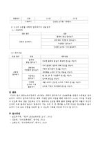 표준보육과정에서 제시하는 과학적 탐구하기의 내용범주를 연령과 수준별로 기술하시오-4