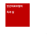 민간의료보험의 장단점 고찰-1