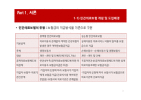 민간의료보험의 장단점 고찰-7