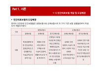 민간의료보험의 장단점 고찰-8