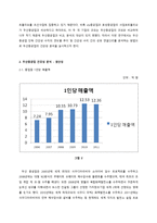두산중공업 기업 분석-4