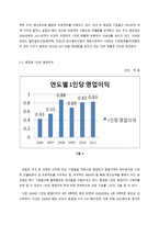 두산중공업 기업 분석-5