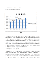 두산중공업 기업 분석-9