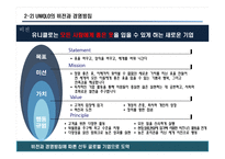 SPA브랜드의 생산관리-유니클로 사례 연구-8