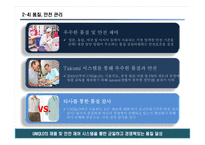 SPA브랜드의 생산관리-유니클로 사례 연구-10