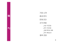 LG패션의 조직혁신-2