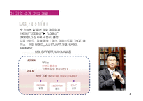 LG패션의 조직혁신-3