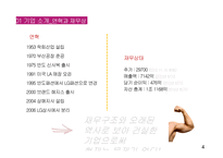 LG패션의 조직혁신-4