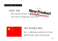 LG패션의 조직혁신-14