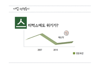 스타벅스 조직문화와 인사관리-3
