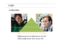 스타벅스 조직문화와 인사관리-11