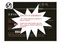 블랙스미스의 서비스마케팅-9