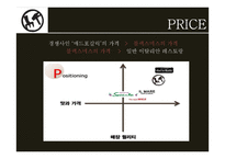 블랙스미스의 서비스마케팅-15