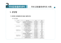 국내외 공동물류센터 사례연구-12