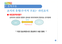 조직의 목표와 구조-20