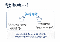천재교육 IMC 전략-12