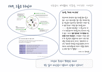 천재교육 IMC 전략-14
