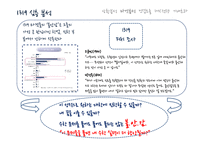 천재교육 IMC 전략-16