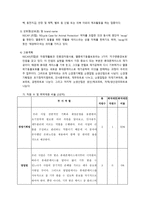 지구환경보호를 위한 사회적기업 운영 및 마케팅 전략-6